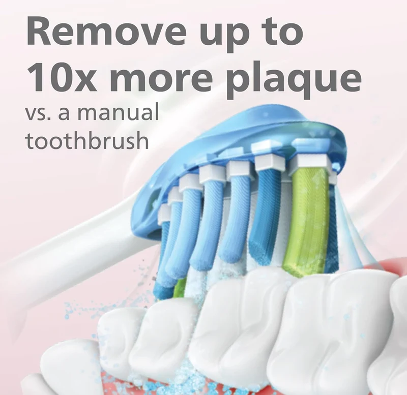 PHILIPS Sonicare 9000 Special Edition Rechargeable Toothbrush - Pink/White (HX9911/90)