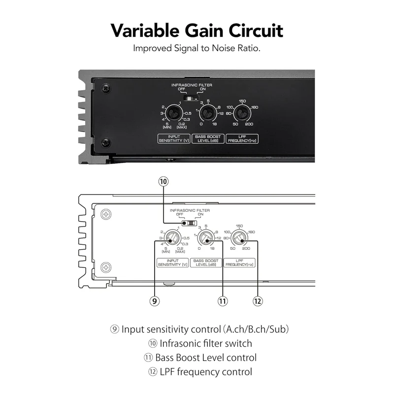 Kenwood KAC-511 Class D Digital Mono Amplifier with Variable Low-Pass Crossover - Black