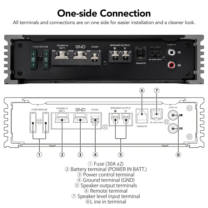 Kenwood KAC-511 Class D Digital Mono Amplifier with Variable Low-Pass Crossover - Black