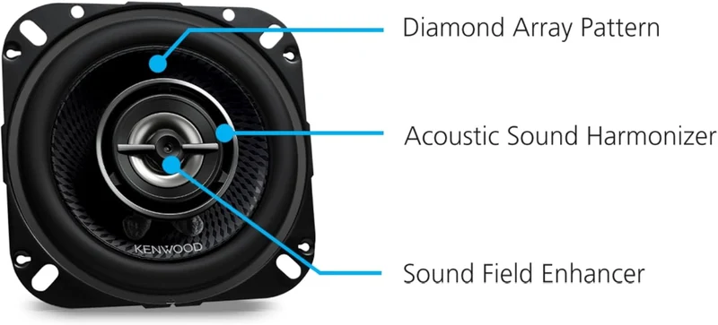 Kenwood KFC-1098RS 4" 2-Way Car Speakers – 220W Peak Power, Acoustic Sound Harmonizer, Sound Field Enhancer, Easy Installation