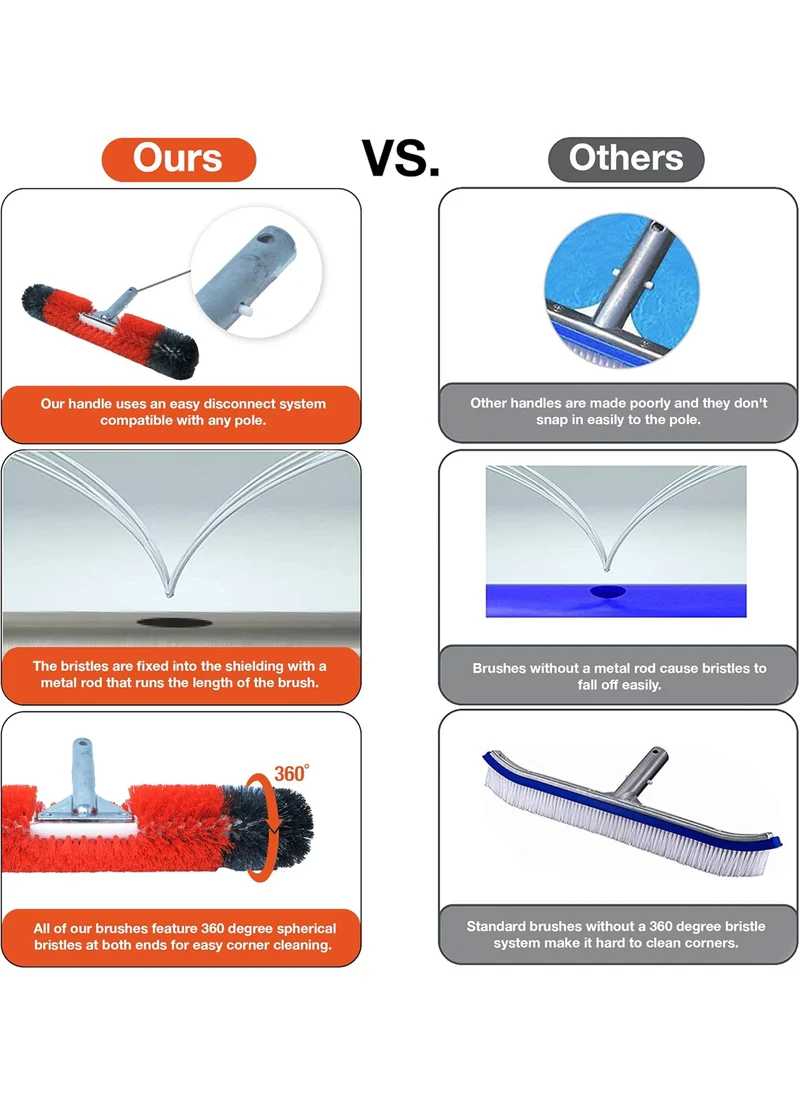 BLACK+DECKER Pool Brush, 360 Degree Bristles, 18 Inches