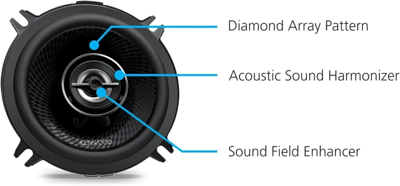 Kenwood KFC-1398RS 5-1/4" 2-Way Car Speakers – 330W Peak Power, Acoustic Sound Harmonizer, Sound Field Enhancer, Easy Installation