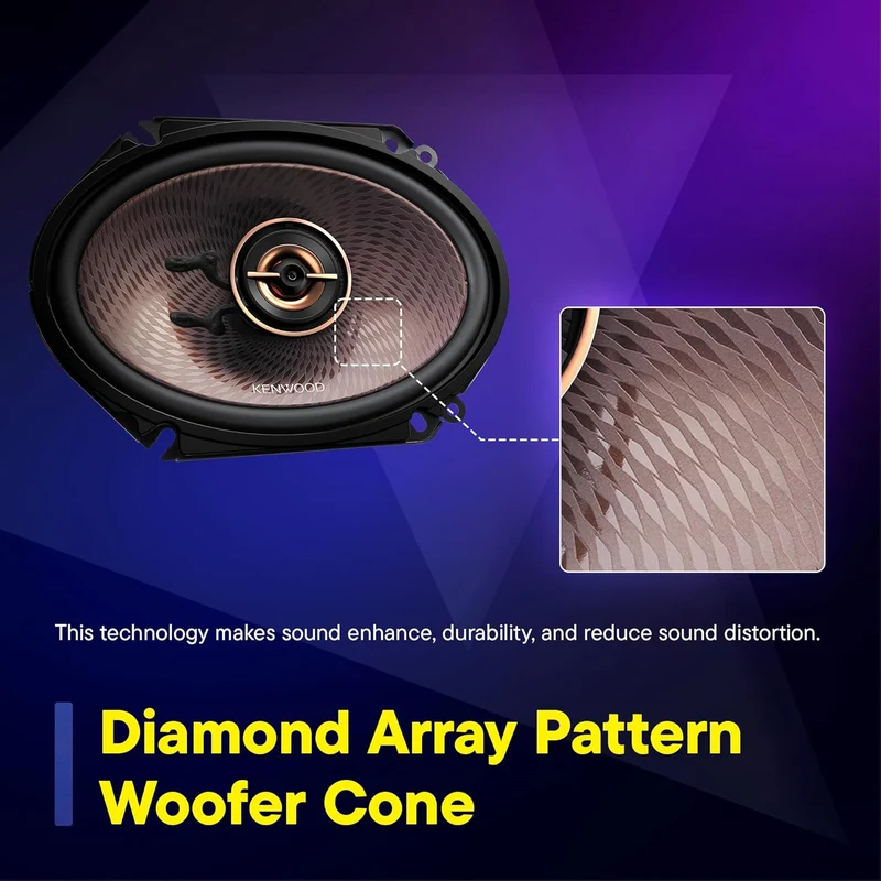 Kenwood KFC-C683 6" x 8" 2-Way Concert Series Car Speakers – 360W Peak Power, Polypropylene Woofer Cone, Balanced Dome Tweeter, Acoustic Sound Harmonizer