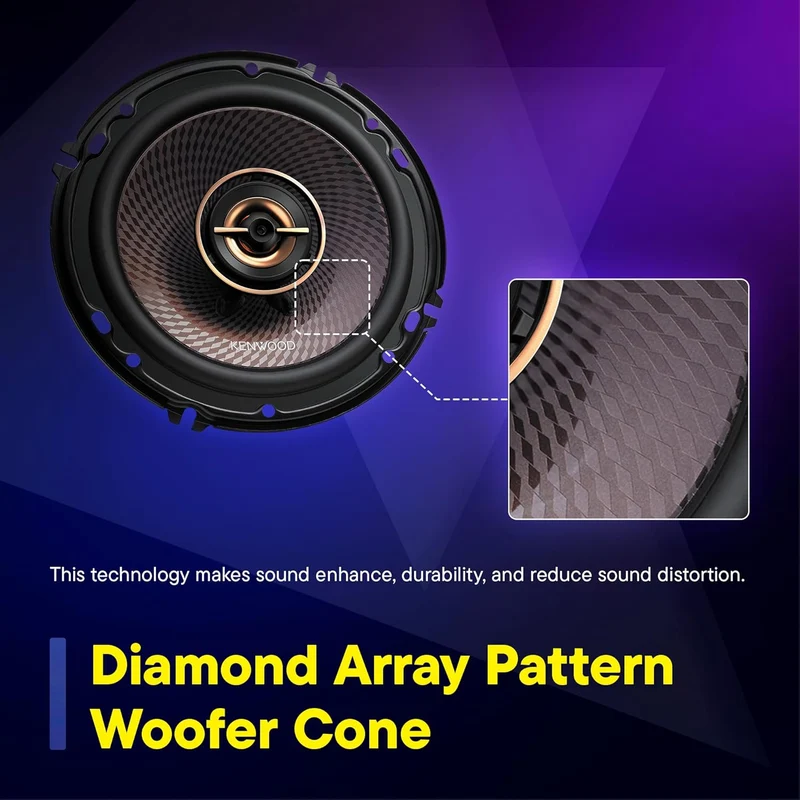 Kenwood KFC-653 6-1/2" 2-Way Concert Series Car Speakers – 320W Peak Power, Polypropylene Woofer Cone, Balanced Dome Tweeter, Acoustic Sound Harmonizer