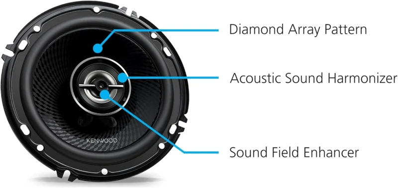 Kenwood KFC-1698RS 6-1/2" 2-Way Car Speakers – 320W Peak Power, Acoustic Sound Harmonizer, Sound Field Enhancer, Easy Installation