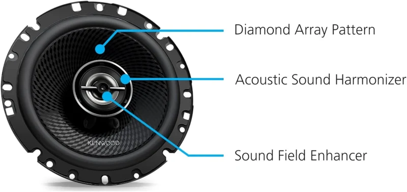 Kenwood KFC-1798RS 6-3/4" 2-Way Car Speakers – 330W Peak Power, Balanced Dome Tweeter, Acoustic Sound Harmonizer, Easy Installation