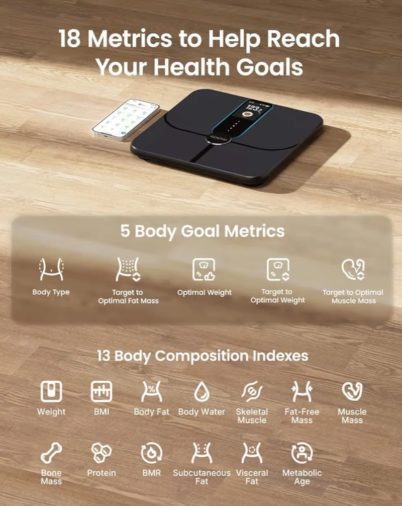 Smart Scale for Body Weight Fat, Bluetooth Smart Tape Measure with Lock Hook & Retractable Function