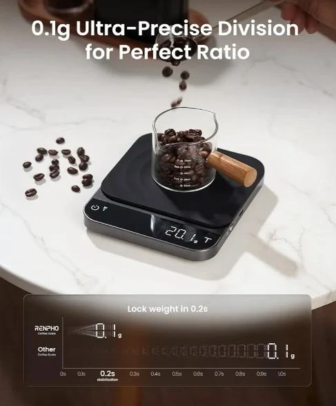 Smart Tape Measure with Large Display, and Rechargeable Coffee Scale, Espresso Scale with Timer