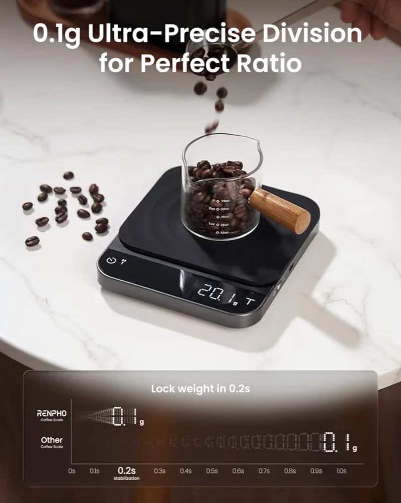 Smart Coffee Scale w/ Timer and Flow Rate Indicator and Body Measuring Tape