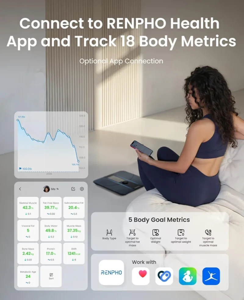 Smart Scale for Body Weight, Body Fat Scale for BMI and Digital Food Scale w/ Nutritional Calculator, Smart Food Kitchen Scale