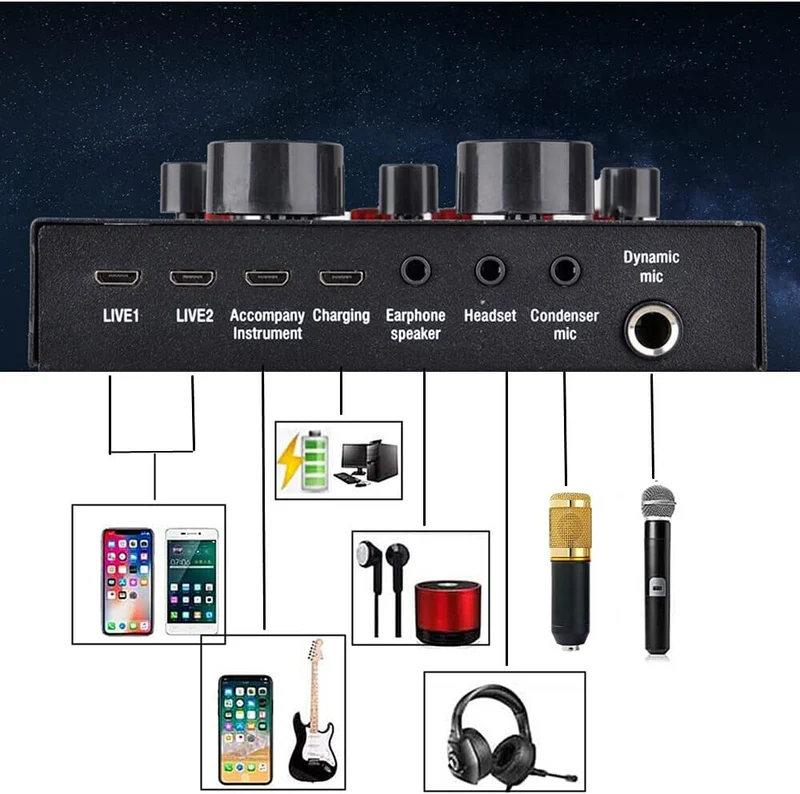 ALPOWL BM-800 Condenser Microphone Bundle, Mic Kit with Live Sound Card