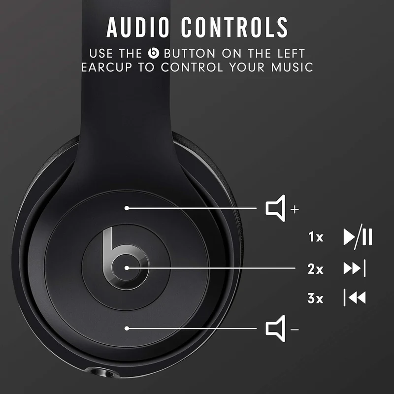 Beats Solo3 Wireless On-Ear Headphones Apple W1 Headphone Chip Class 1 Bluetooth