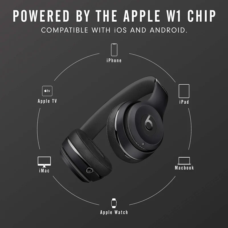 Beats Solo3 Wireless On-Ear Headphones Apple W1 Headphone Chip Class 1 Bluetooth