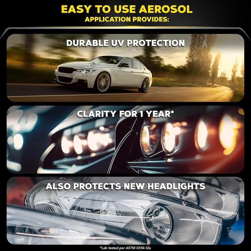 Meguiar's Headlight Coating UV Protection that Lasts All Year Long (4 oz)