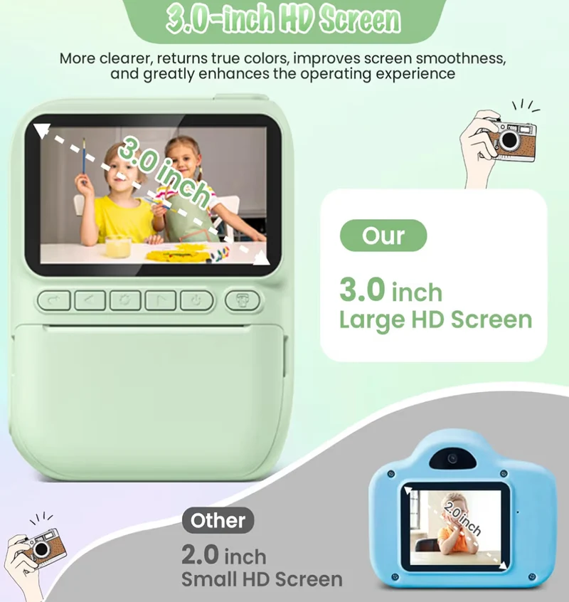 Instant Print Camera 3.0" HD 32MP Kids 1080P w/ 3 Rolls of Printer Paper 32GB SD Card (Green)