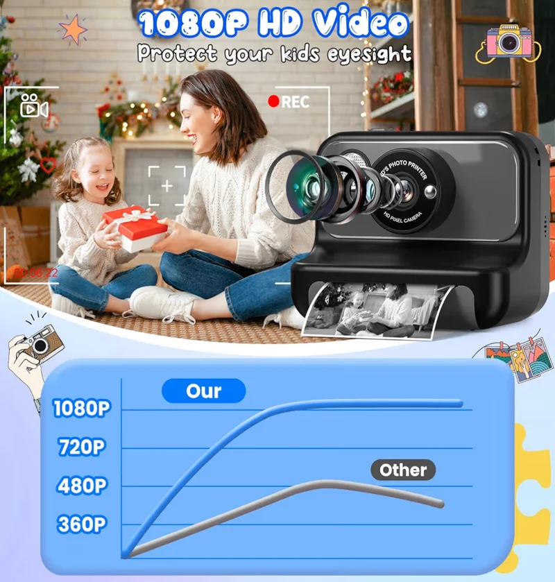 Kids Instant Print 1080P HD Video Digital Camera w/ 32G Card - (Black)