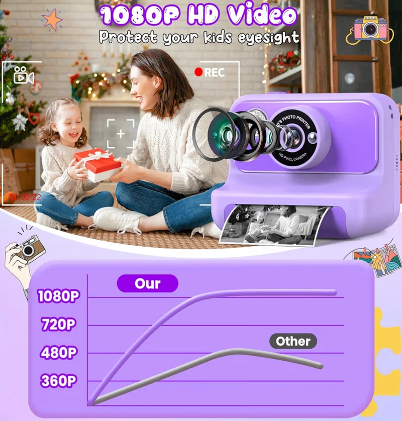 Kids Instant Print 1080P HD Video Digital Camera w/ 32G Card - (Purple)