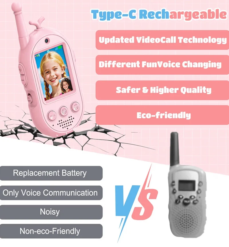Walkie Talkies for Kids Rechargeable Long Range 2 Way Radios for Outdoor Adventure - (Pink Blue Design)