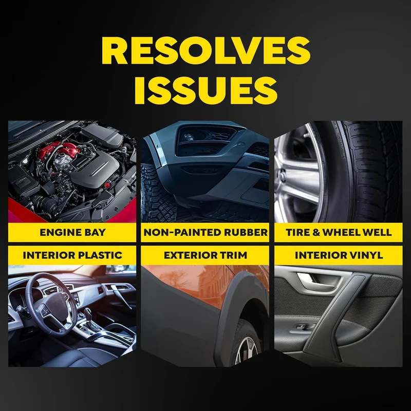 Meguiar's Hyper Dressing - 1 Gallon – Best Shine & Gloss