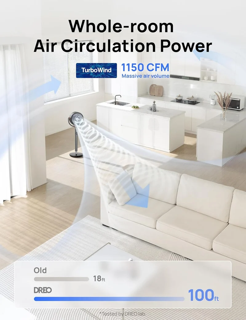 Dreo Fan 120° Oscillating , Quiet Pedestal w/ DC Motor, 9 Speeds, 4 modes, 37-42" Adjustable Height, 9H Timer - Grey