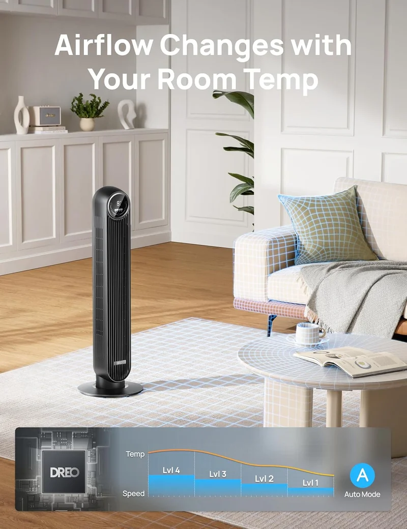 Tower Fan 25ft/s Velocity Quiet Floor Fan, 90° Oscillating w/ 4 Speeds, 4 Modes, 8H Timer - Black
