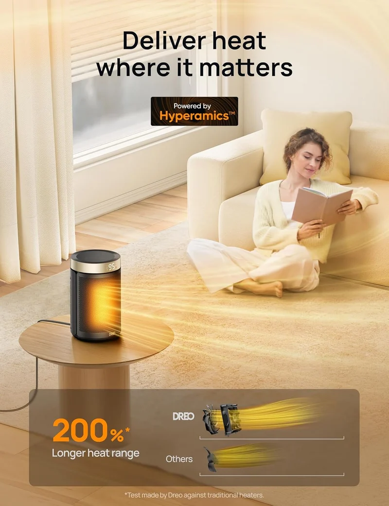 Portable Electric Space Heaters for Indoor Use with Thermostat and Remote Digital Display, 12H Timer, 5 Mode, 1500W PTC Ceramic - GOLD