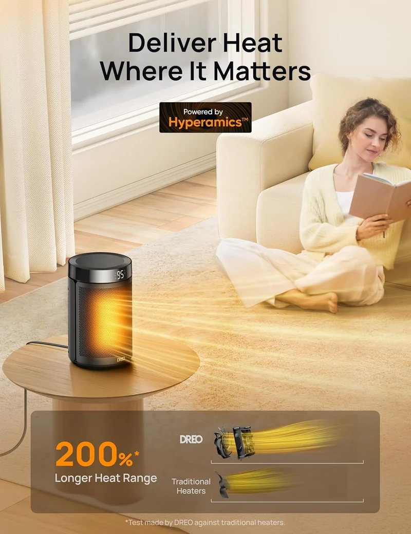 Portable Electric Space Heaters for Indoor Use with Thermostat and Remote Digital Display, 12H Timer, 5 Mode, 1500W PTC Ceramic - BLACK