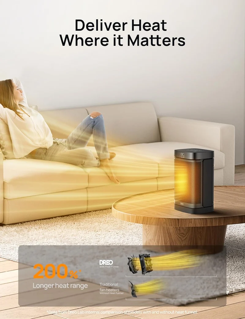 Portable Atom One Space Heater w/ Remote, 70°Oscillating w/ Digital Thermostat, 1500W PTC Ceramic, 12h Timer, Quiet Safety Heating - Black