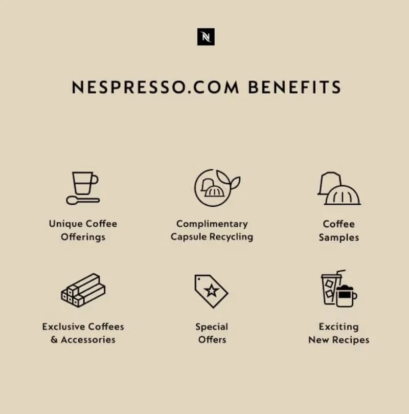 Nespresso Capsules Vertuo, Melozio Decaffeinato, Medium Roast Espresso - (30Ct) Coffee Pods Brews (7.8 oz.)
