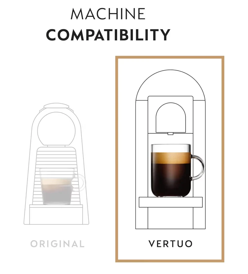 Nespresso Capsules Vertuo, Double Espresso Dolce, Brews 2.7 oz. - 30-CT Espresso Pods