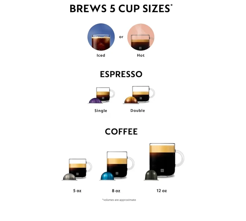 Nespresso Vertuo Pop+ Coffee & Espresso Maker by Breville + Aeroccino3 Milk Frother with 20 CT Coffee Pods