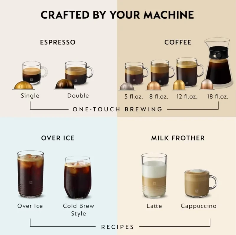 Nespresso Vertuo Next Coffee and Espresso Maker by De'Longhi - JADE