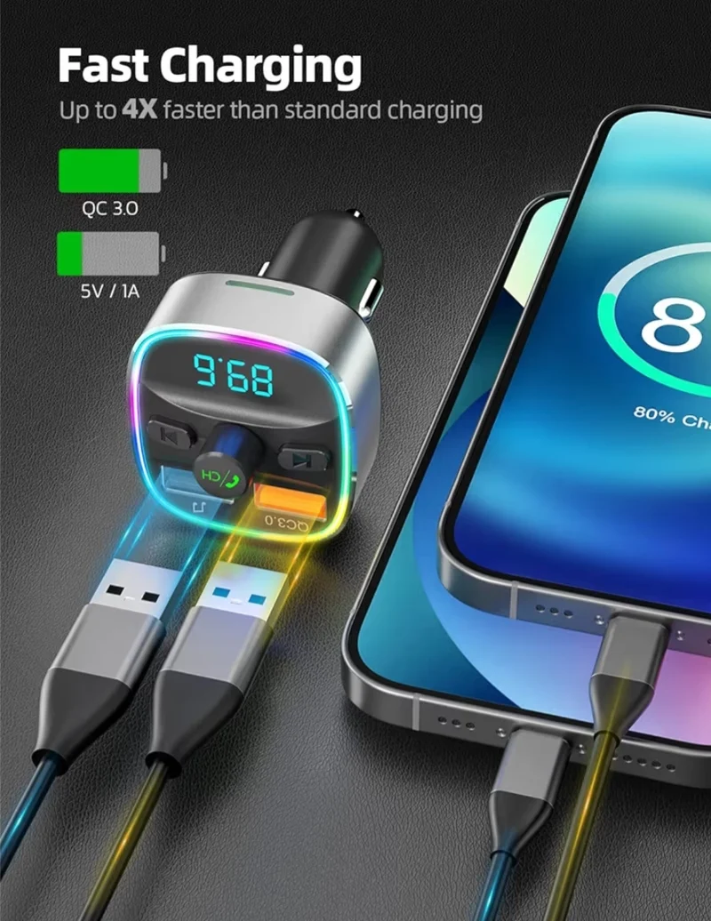 Bluetooth FM Transmitter,Car Adapter Charger w/ Dual USB Charging Ports, MP3 Music Player Supports TF Card Hands Free Calling - Silver