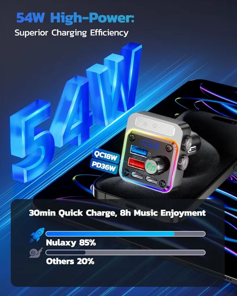 54W Bluetooth 5.3 Car Adapter w/ 4 Charging Ports Wireless Radio FM Transmitter & 5 Colors LED Backlit, Hands-Free Calling - Silver