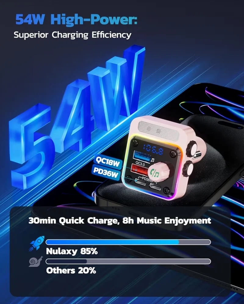 54W Bluetooth 5.3 Car Adapter w/ 4 Charging Ports Wireless Radio FM Transmitter & 5 Colors LED Backlit, Hands-Free Calling - Pink