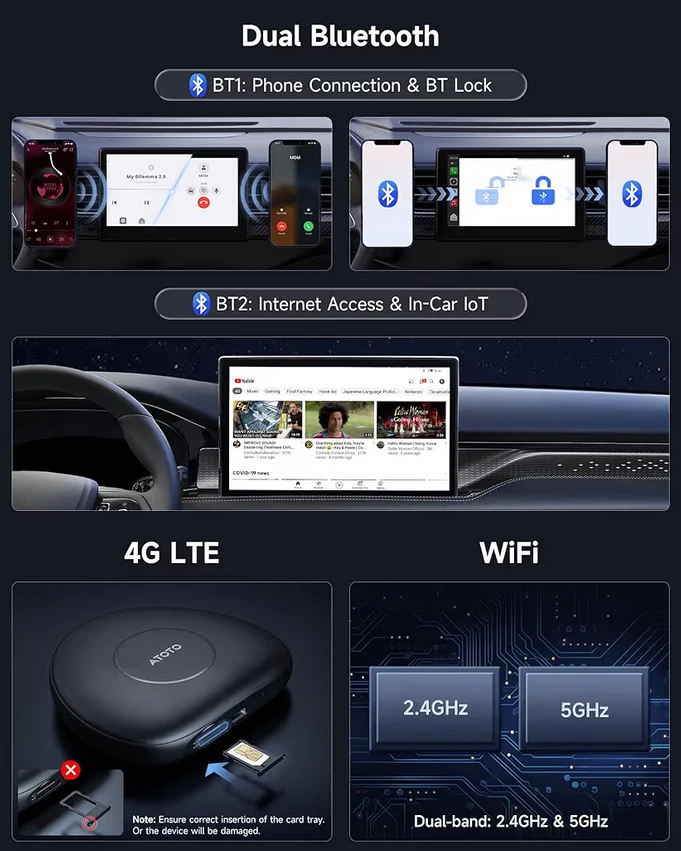 CB6C AI Box Wireless CarPlay/AndroidAuto Adapter w/ YouTube, Car Video Box GPS Navigation Expandable to 256GB