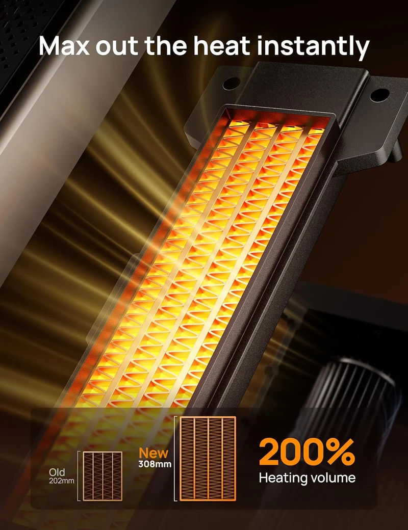 Space Heater Indoor, 25" 11.5ft/s Fast Portable w/ Remote and Anti-Burn Plug, 3 Modes for Indoor Use Large Room - Gold
