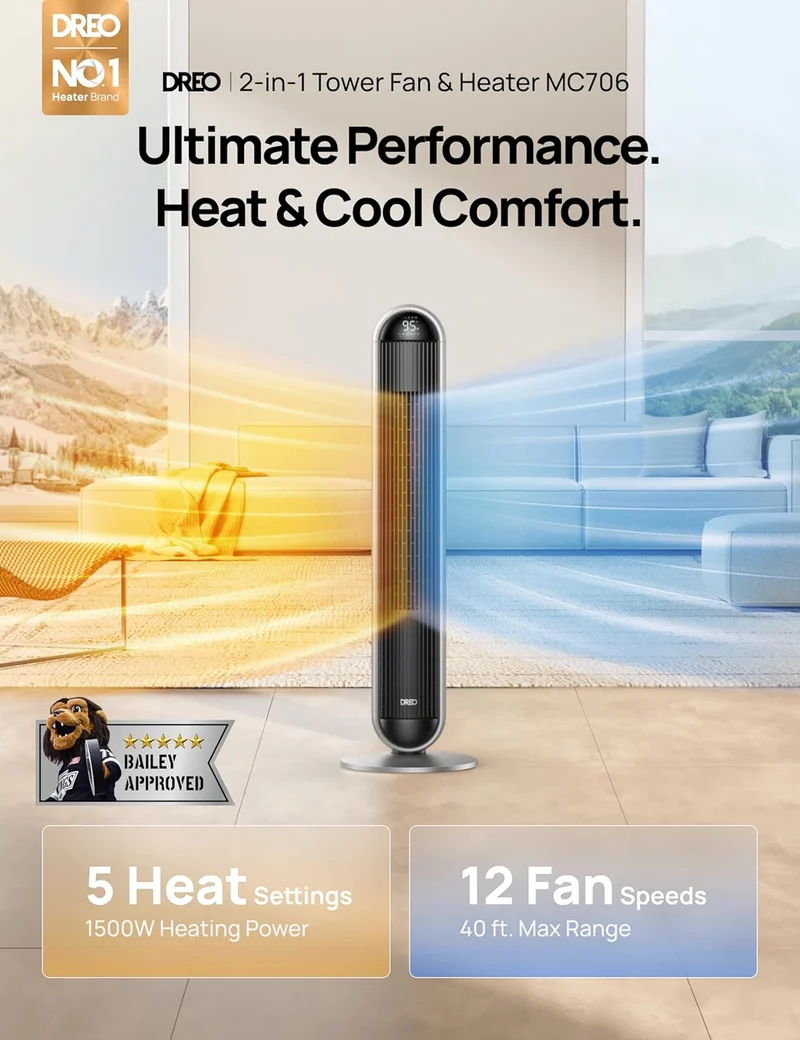 Tower Fan and Heater Combo, 29.2ft/s Standing 17 Levels, 6 Modes, 120° Oscillation, 42 Inch, 12H Timer, 25dB Quiet, w/ Remote - Silver