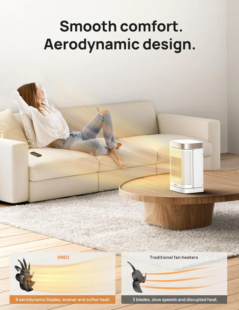 Space Heater 1500W Safe and Quiet PTC Ceramic Heater, 41-95°F Digital Thermostat, 70°Oscillating, Remote, ALCI Safety Plug, 12h Timer, 5 Modes - White