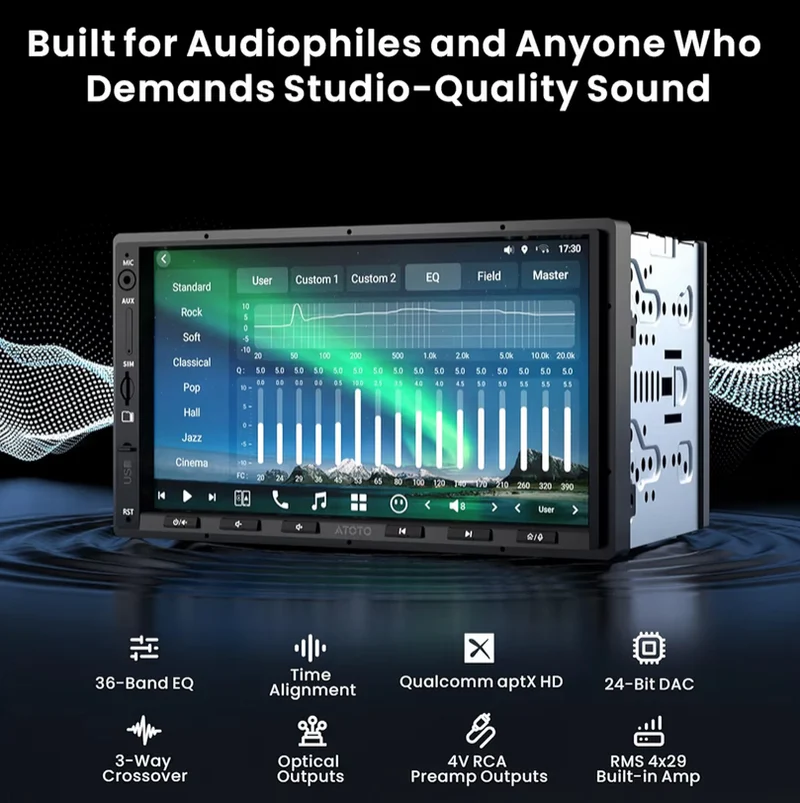 7" Double Din Android Car Stereo in-Dash Navigation, 4G LTE, Wireless Carplay & Android Auto, 7.1.2 Ch Audio, Dual Bluetooth, HDMI Input