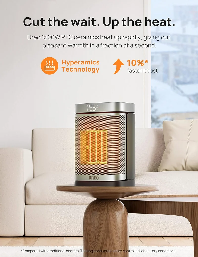 Space Heater 1500W Safe and Quiet PTC Ceramic Heater, 41-95°F Digital Thermostat, 70°Oscillating, Remote, ALCI Safety Plug, 12h Timer, 5 Modes