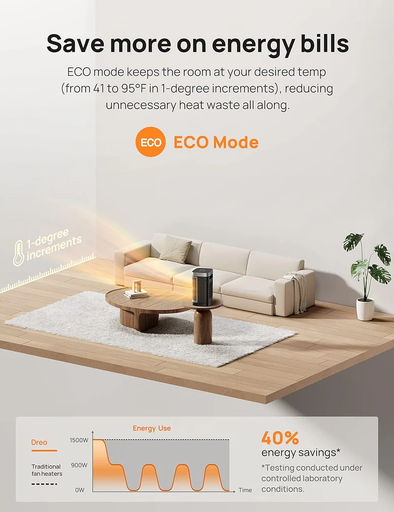 Space Heater 1500W Safe and Quiet PTC Ceramic Heater, 41-95°F Digital Thermostat, 70°Oscillating, Remote, ALCI Safety Plug, 12h Timer, 5 Modes