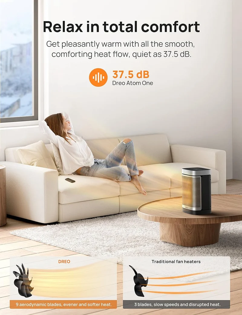 Space Heater 1500W Safe and Quiet PTC Ceramic Heater, 41-95°F Digital Thermostat, 70°Oscillating, Remote, ALCI Safety Plug, 12h Timer, 5 Modes