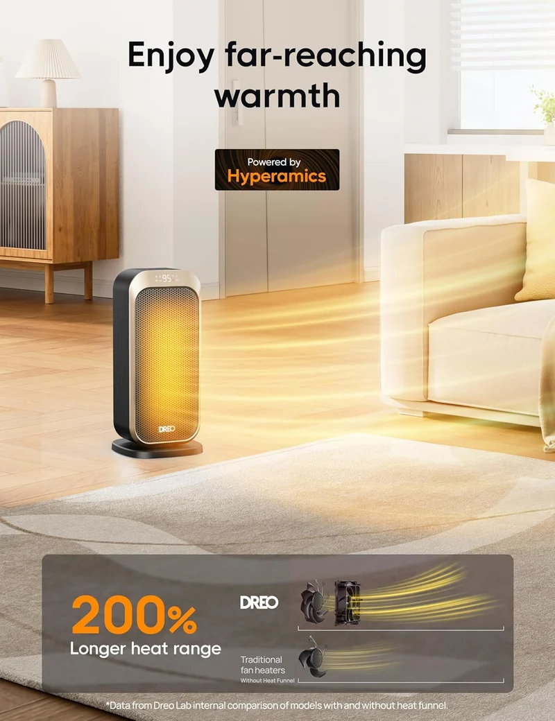 1500W Portable Electric Heater w/ Remote and Thermostat, PTC Ceramic, Safety Heat with 70° Oscillation, Quiet, 12H Timer - Gold