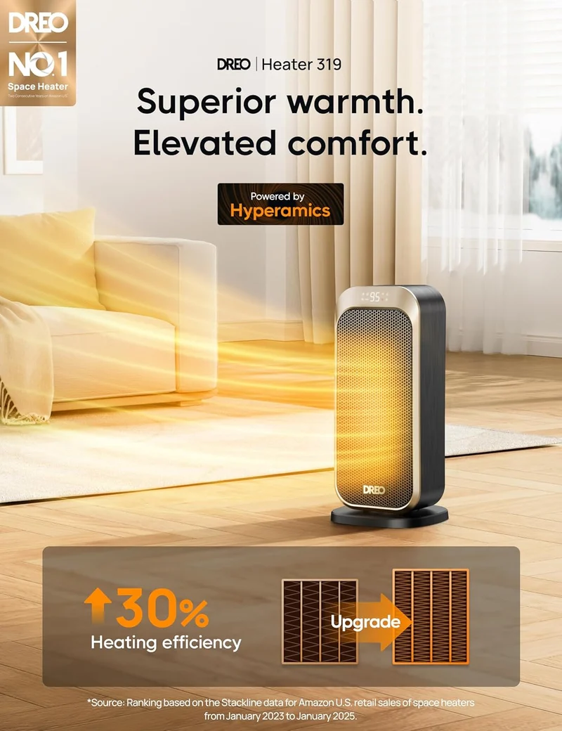 1500W Portable Electric Heater w/ Remote and Thermostat, PTC Ceramic, Safety Heat with 70° Oscillation, Quiet, 12H Timer - Gold