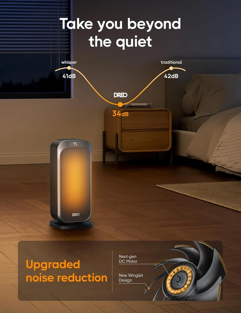1500W Portable Electric Heater w/ Remote and Thermostat, PTC Ceramic, Safety Heat with 70° Oscillation, Quiet, 12H Timer - Silver