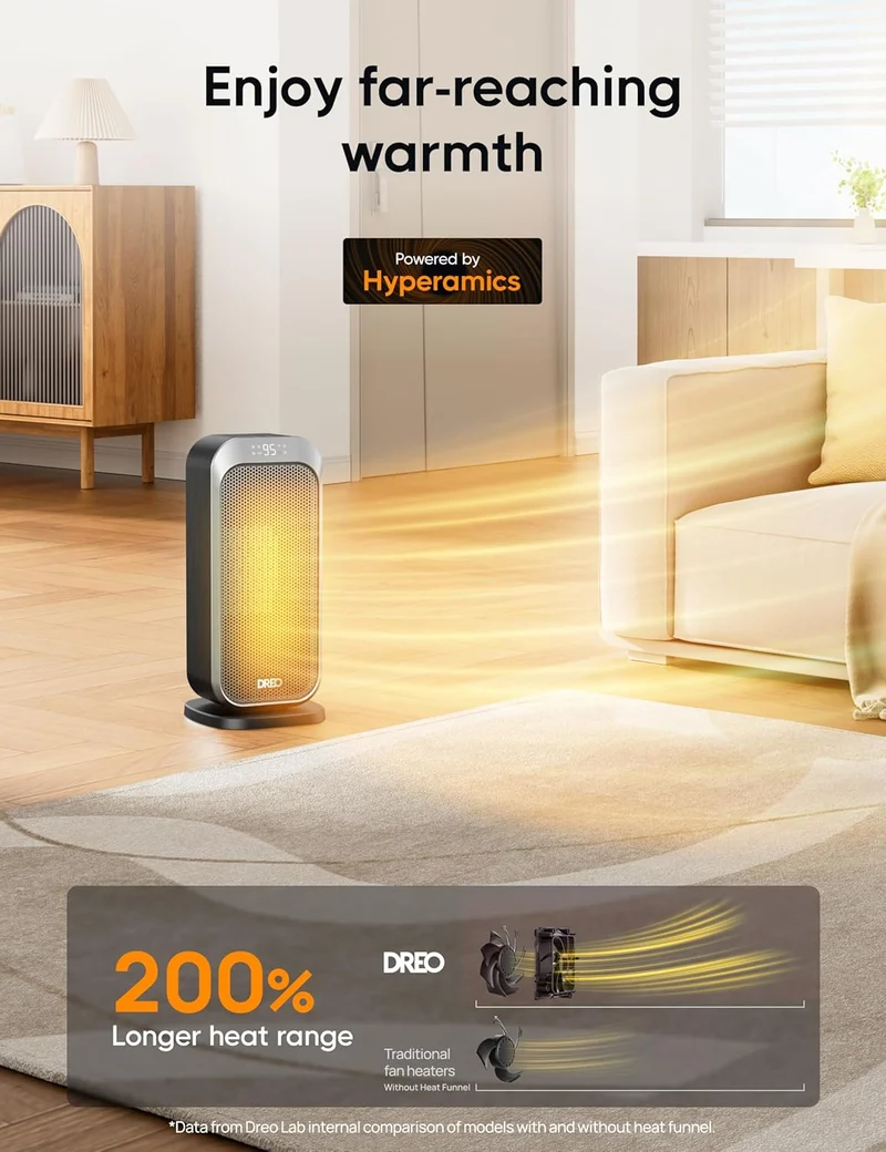 1500W Portable Electric Heater w/ Remote and Thermostat, PTC Ceramic, Safety Heat with 70° Oscillation, Quiet, 12H Timer - Silver