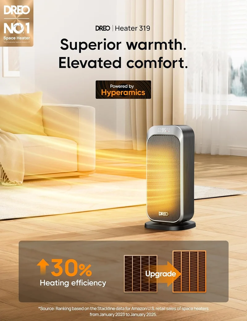 1500W Portable Electric Heater w/ Remote and Thermostat, PTC Ceramic, Safety Heat with 70° Oscillation, Quiet, 12H Timer - Silver