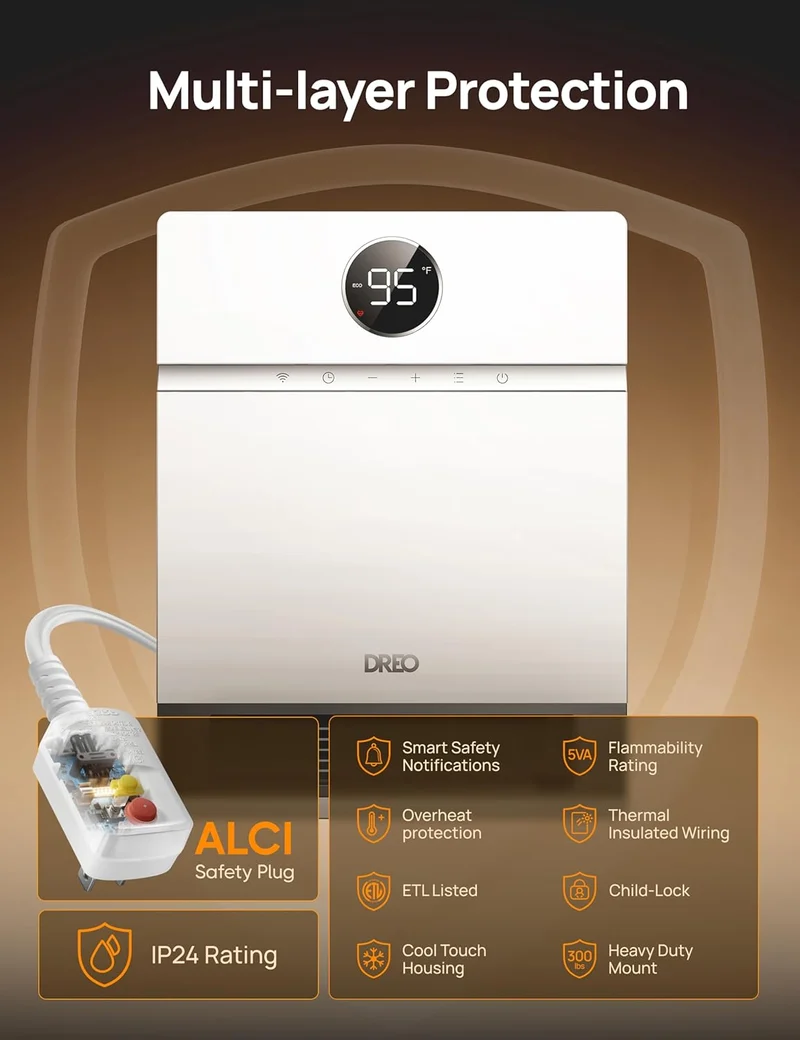Smart Wall Heater, IP24 Electric w/ ALCI Plug for Indoor Use, 30° Oscillation, Adjustable Thermostat, Remote Control, Works with Alexa, 24H Timer, Easy-mounted