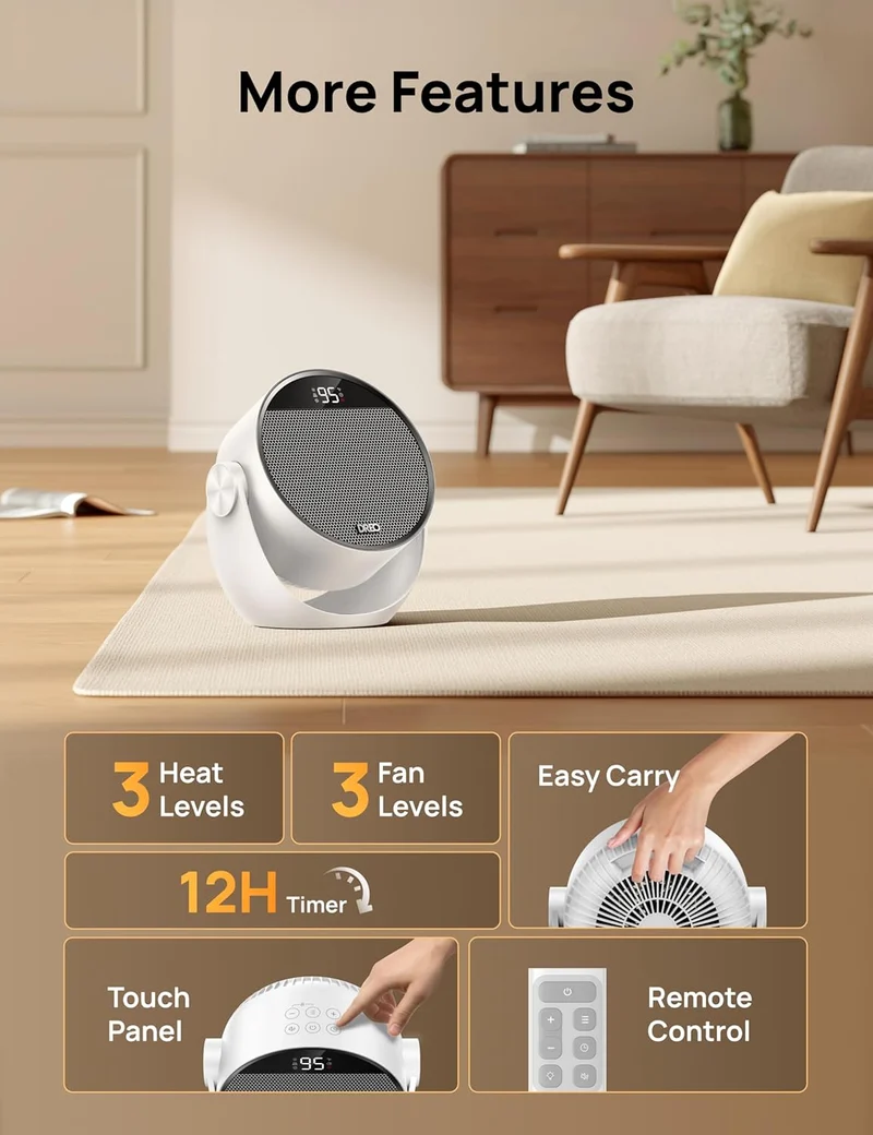 Space Heater 1500W, 60° Adjustable Tilt, 10.5ft/s Portable Electric Heaters for Indoor Use w/ Thermostat, 8 Safety Protections, 3 Modes, Remote - White